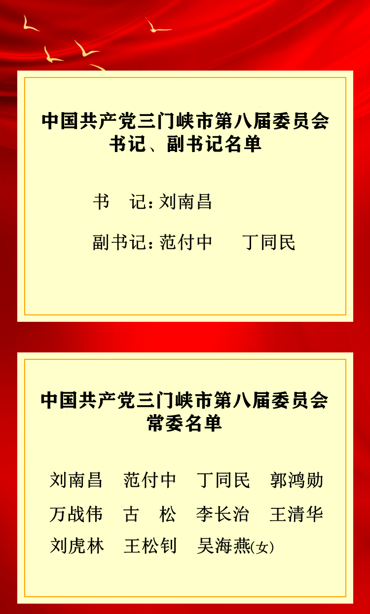 三门峡市领导调整，引领城市新篇章