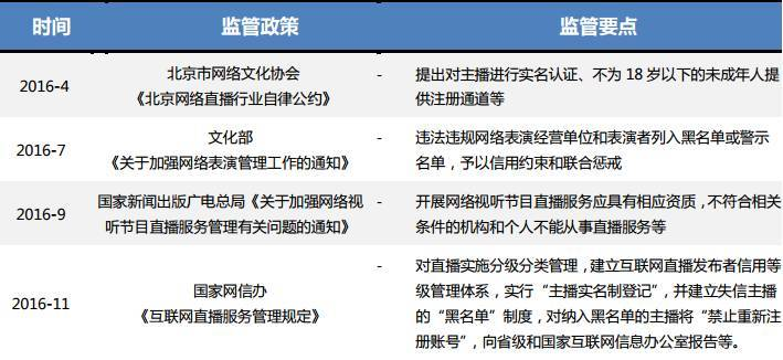 新澳精准资料免费提供网站,专业调查解析说明_HarmonyOS58.243