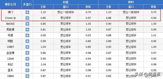 2024年澳门全年免费大全,结构解答解释落实_高级版68.731