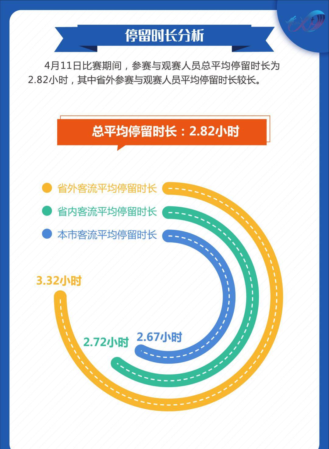 2024年今晚澳门特马,数据资料解释落实_试用版51.122