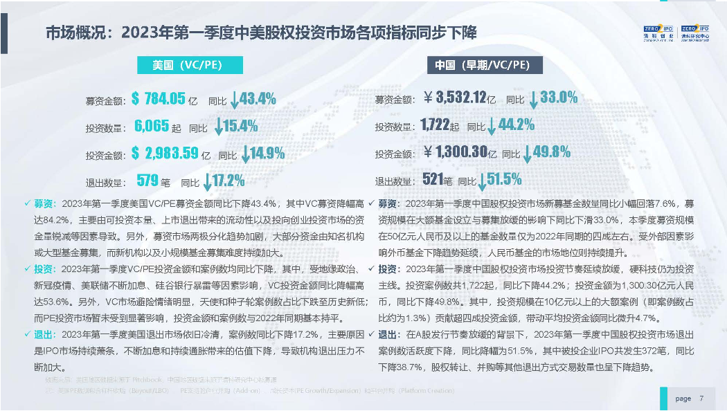 2024年正版4949资料正版免费大全,专业研究解释定义_战斗版37.32