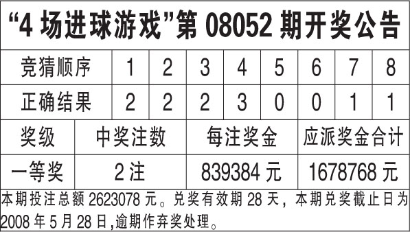 新澳天天开奖资料大全最新54期开奖结果,具体操作步骤指导_tool26.425