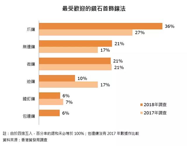 香港6合和彩今晚开奖结果查询,前沿评估解析_Chromebook34.954