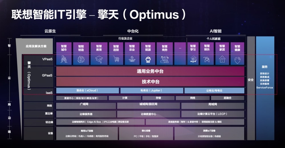 2024新澳资料免费大全,最新解答方案_Deluxe29.971