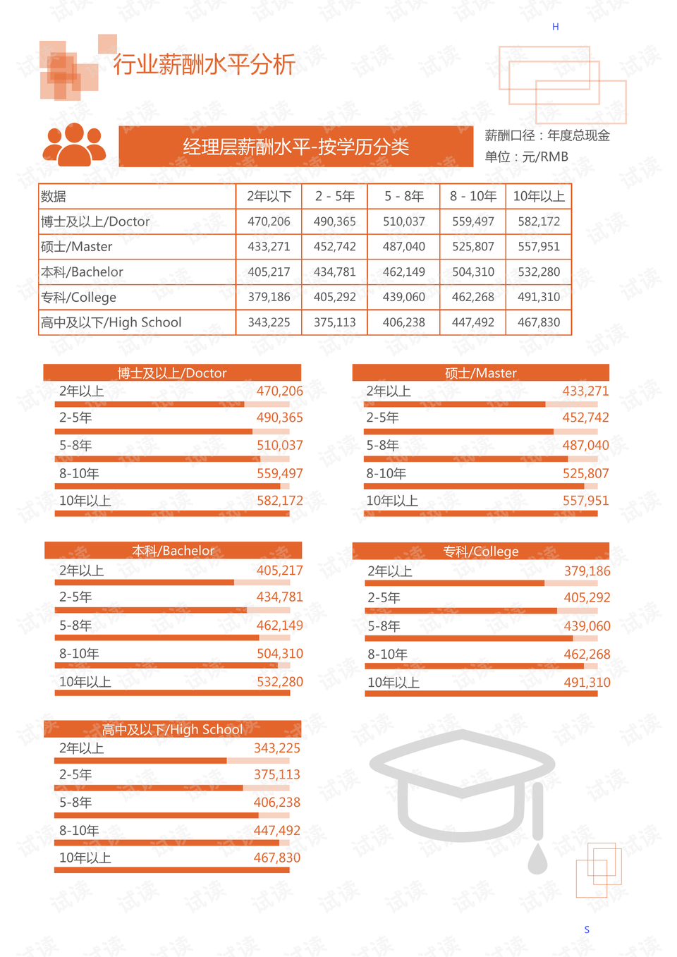 新澳门今晚必开一肖一特,经济性执行方案剖析_粉丝款99.541