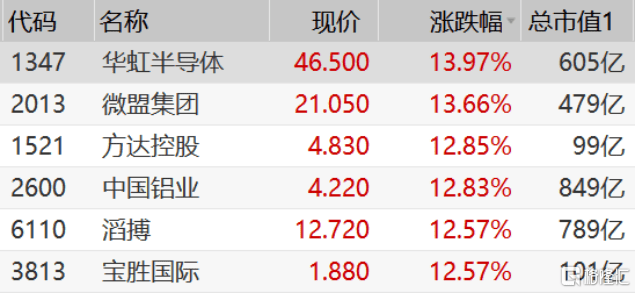 2024澳门精准正版免费,科技成语分析定义_10DM86.917