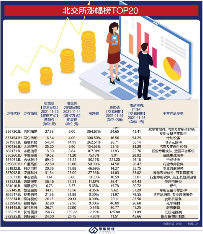 2024香港特马今晚开奖号码,最新热门解答落实_完整版35.152