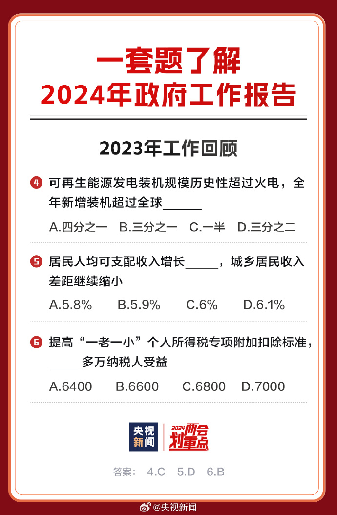 2024正版资料免费公开,数据解答解释落实_GM版78.546