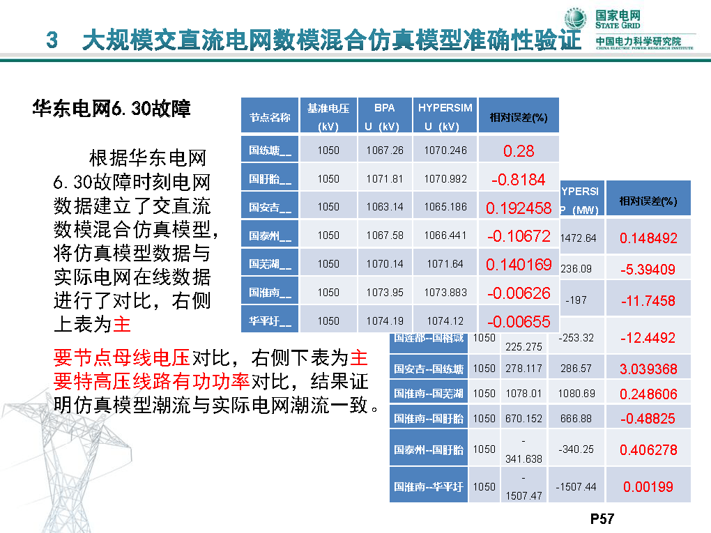 新澳天天开奖资料大全三中三,实时解析数据_创意版33.412