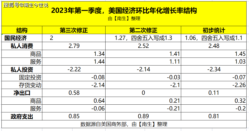 澳门管家婆一码一肖中特,国产化作答解释落实_Windows56.411