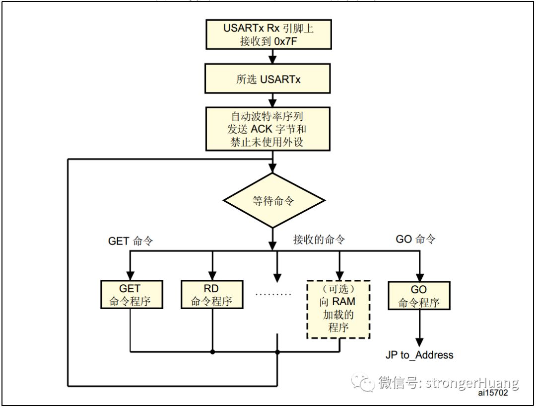 澳门六开奖结果2024开奖今晚,完善的执行机制解析_精简版29.305