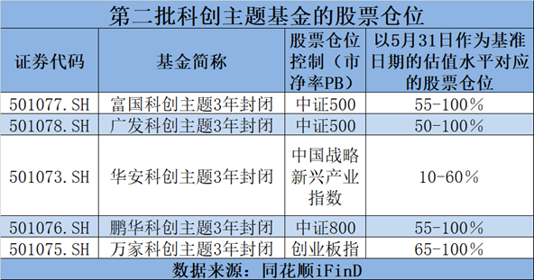 澳门6合开奖结果+开奖记录,实地考察数据策略_WP版66.913