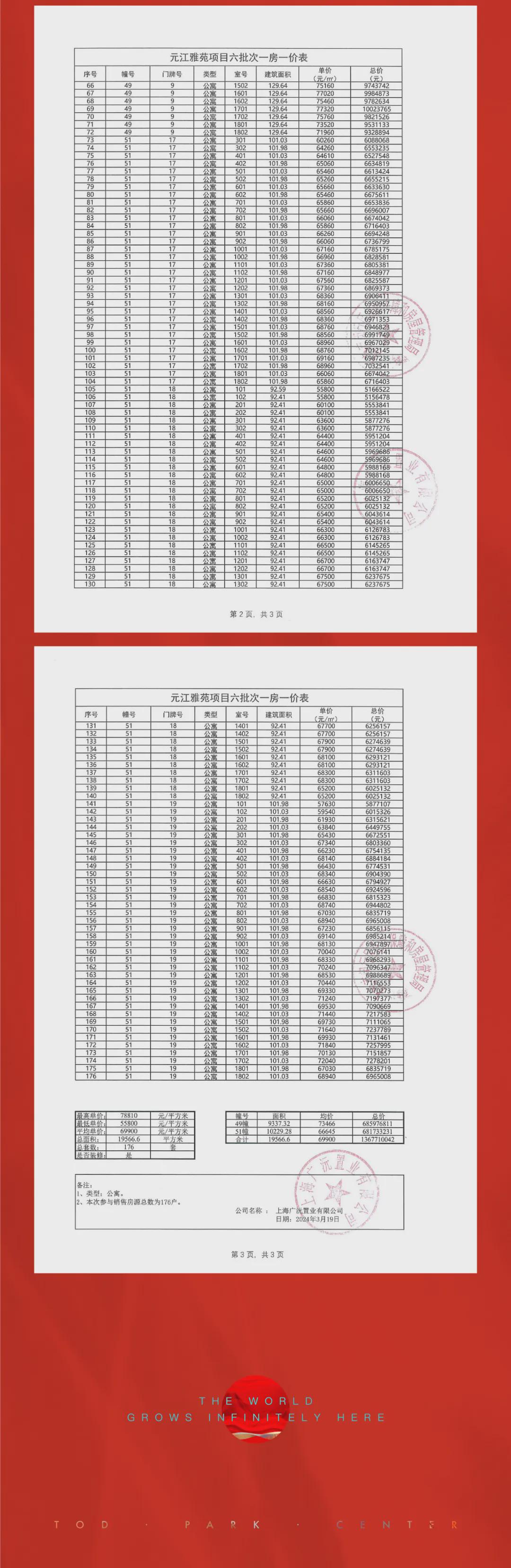 2024年新澳门今晚开奖结果,可持续发展实施探索_HT73.660