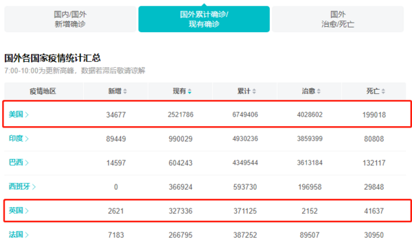 2024年香港港六+彩开奖号码,全面解答解释落实_投资版13.535