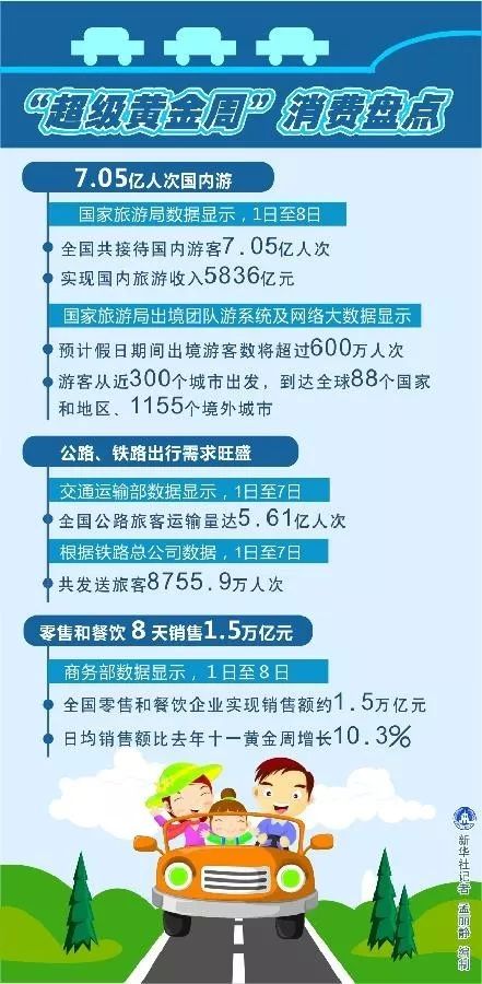 新澳天天开奖资料大全旅游攻略,权威诠释推进方式_L版12.759