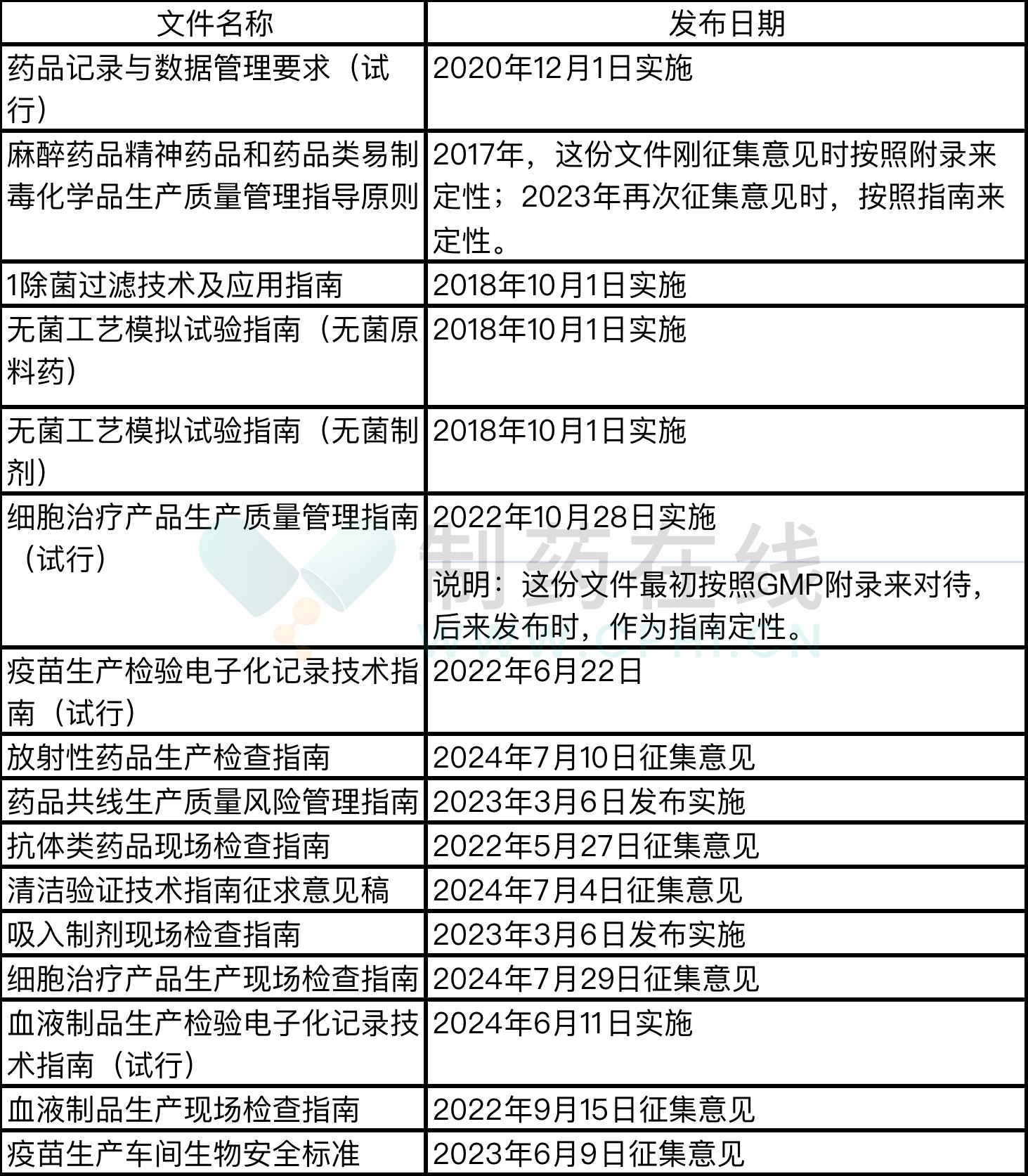 新澳2024正版资料免费公开,准确资料解释落实_OP95.23