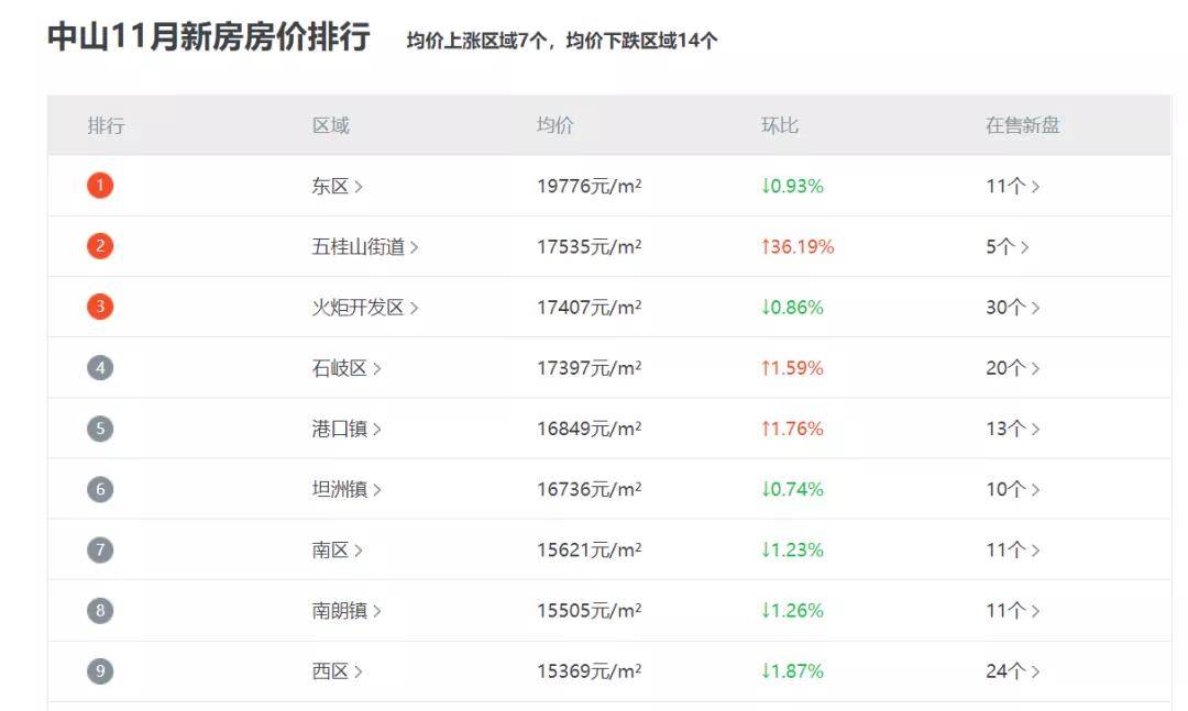 新澳天天开奖资料大全旅游攻略,实地分析数据方案_XT48.41