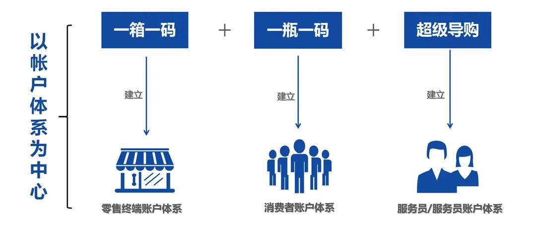 澳门一码一肖一特一中Ta几si,系统解答解释落实_9DM75.148