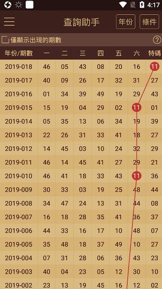 2024今晚新澳门开奖结果,效率资料解释落实_LT42.257