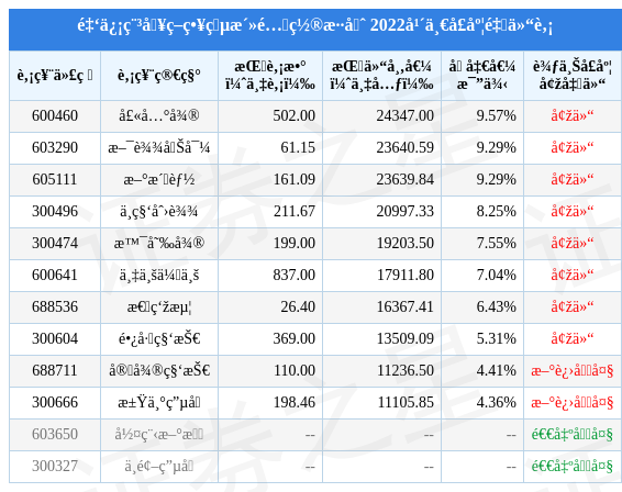 澳门最准的资料免费公开,灵活解析方案_娱乐版40.545