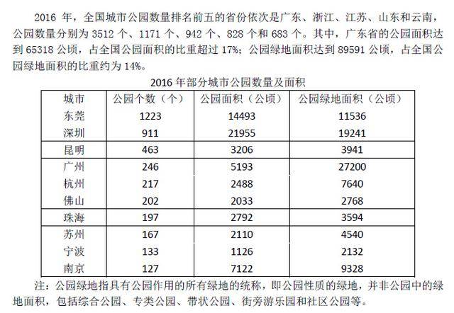 2024年正版资料全年免费,现状解答解释定义_娱乐版37.481