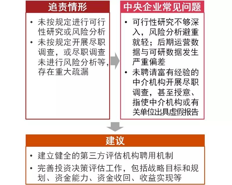 新奥门免费资料大全使用注意事项,机构预测解释落实方法_iPhone89.968