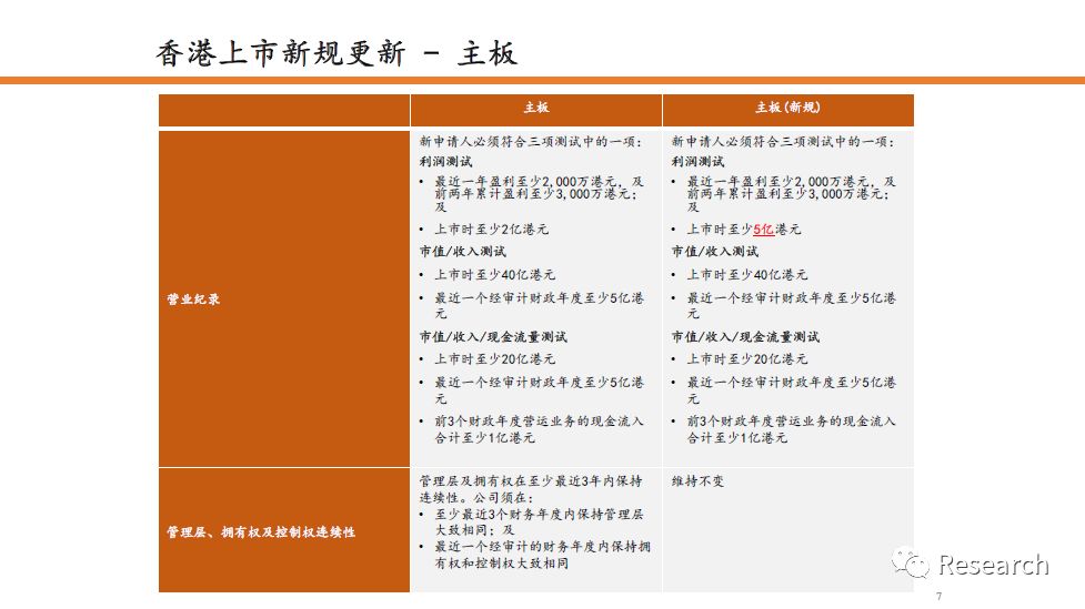 2024今晚香港开特马开什么号,效率资料解释落实_M版51.58