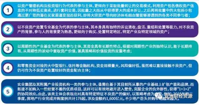 一码一肖100%的资料,科学评估解析_视频版53.340