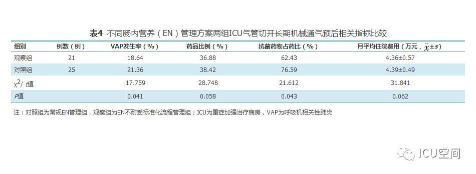 企业形象 第125页