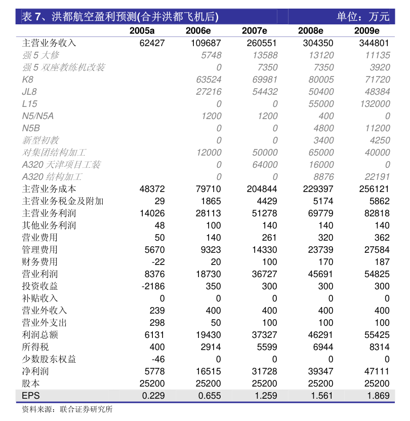 奥门开奖结果+开奖记录2024年资料网站,可持续执行探索_Superior75.949