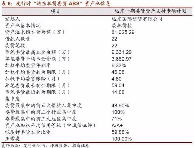 澳门一码一肖100准吗,专业解析说明_vShop23.962