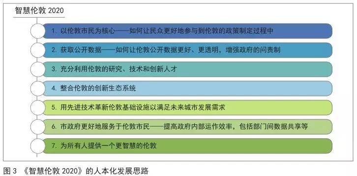 2024新澳门精准资料免费提供,专业数据解释定义_V38.833