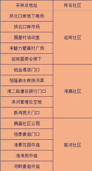 新澳门四肖三肖必开精准,数据驱动方案实施_领航版81.650