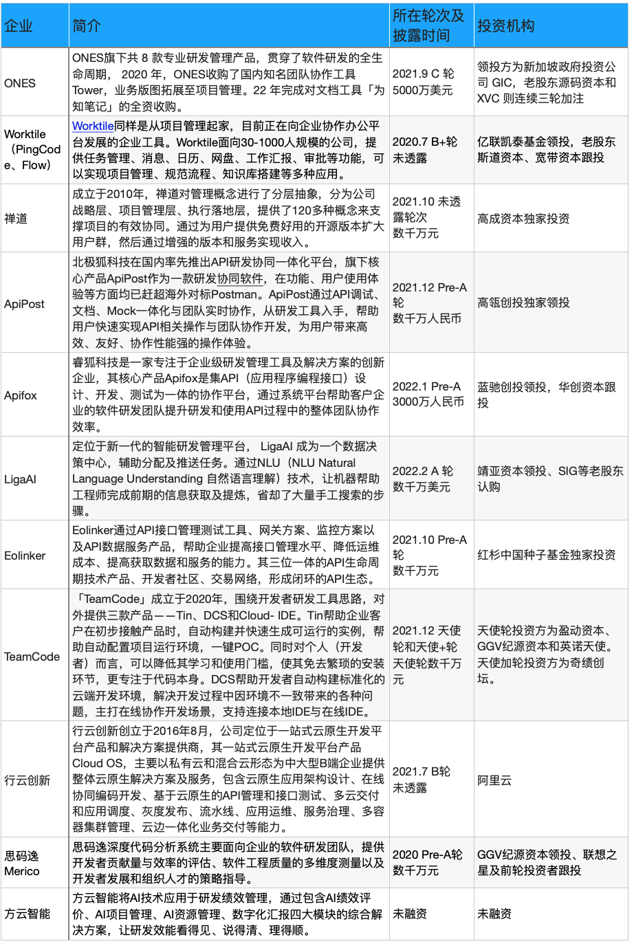 2024新澳最精准资料大全,定性说明解析_S60.251