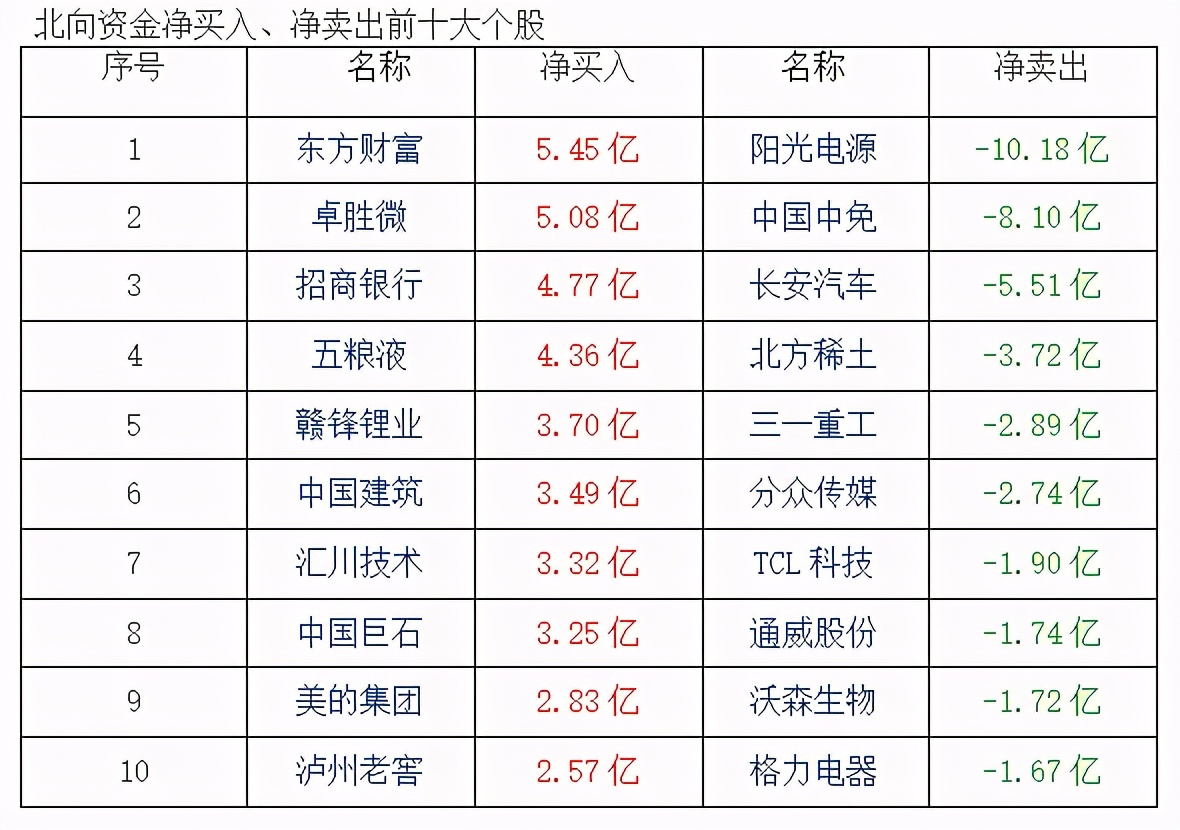 澳门开奖结果+开奖记录表013,收益成语分析落实_Plus13.680