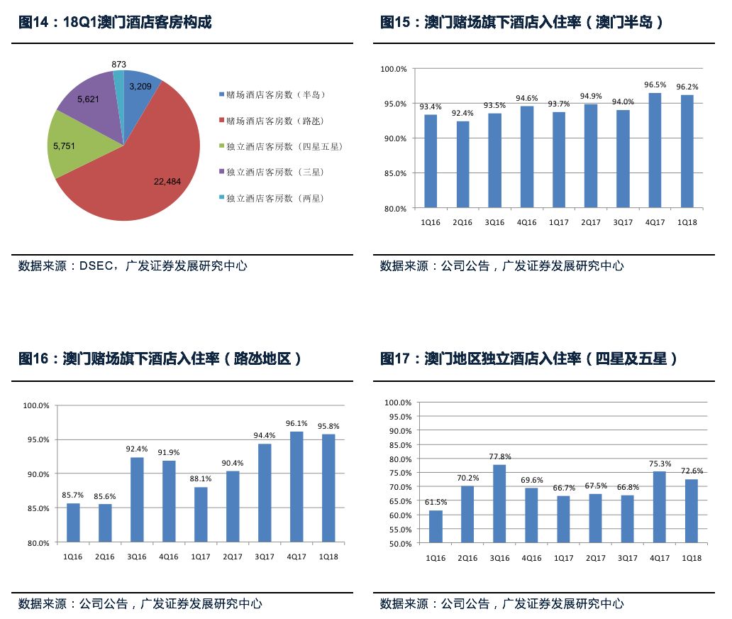 粤门新一代客家婆,数据驱动执行设计_桌面版40.121