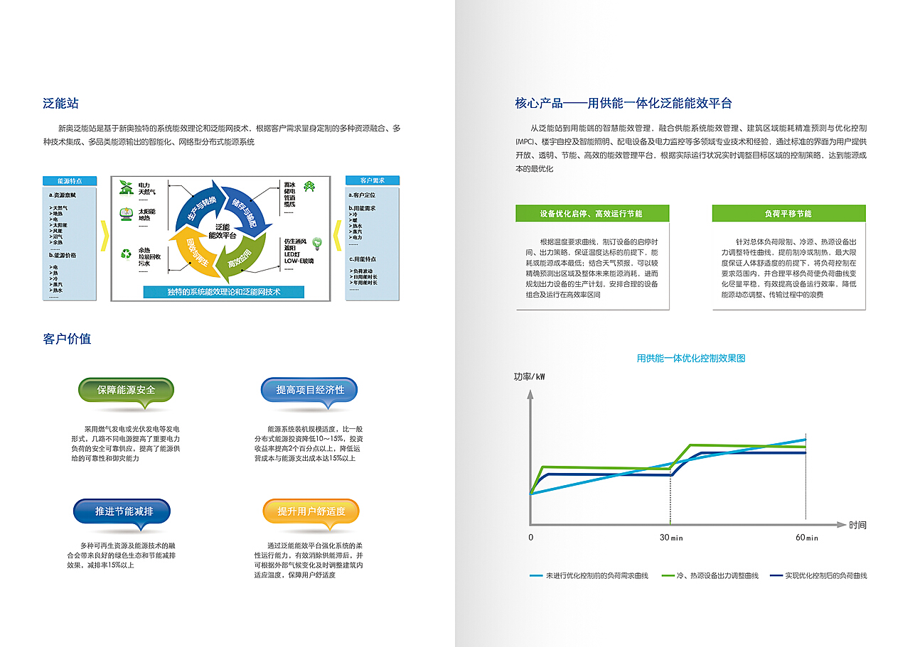 新奥彩49592,标准化实施程序解析_投资版74.158