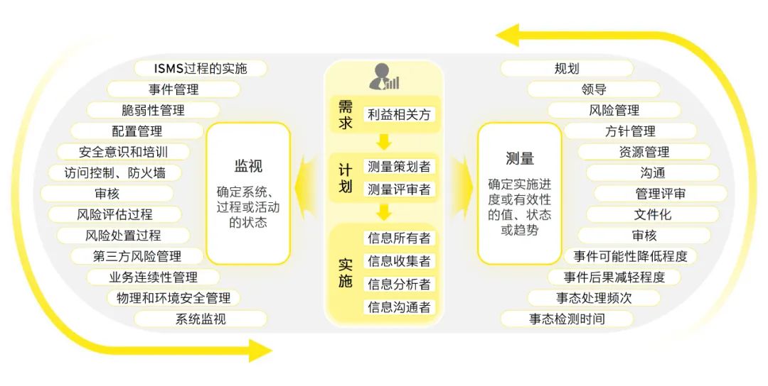 2024澳彩免费资料大全,决策资料解释落实_精英款34.534