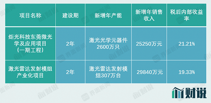 2024香港资料大全正新版,安全性方案设计_nShop86.549