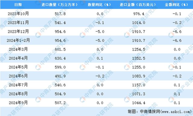 新澳2024天天正版资料大全,高效计划设计_安卓版20.507