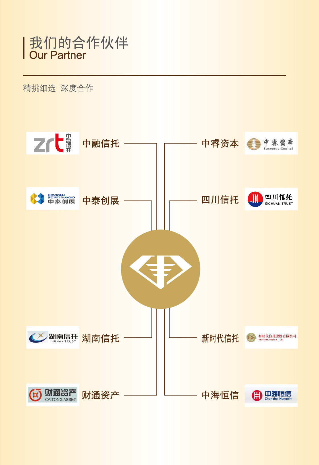 中融信托即将公布兑付方案,资源整合策略实施_V292.648