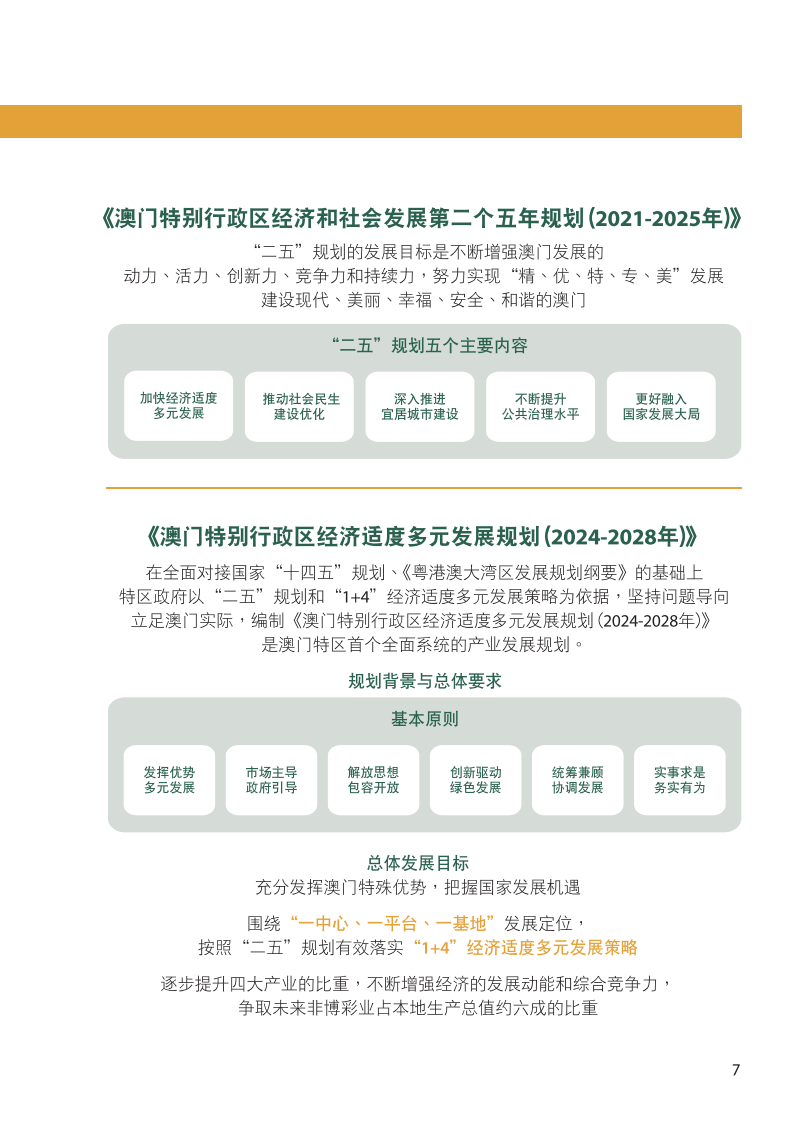 新澳门资料免费长期公开,2024,稳定性设计解析_Linux58.140