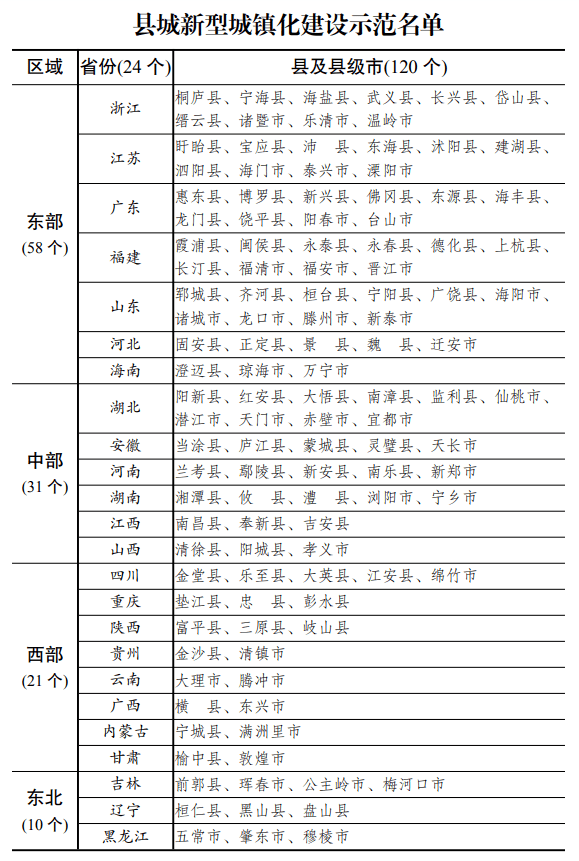 泌阳县公布最新老赖榜名单，诚信社会建设步伐加快