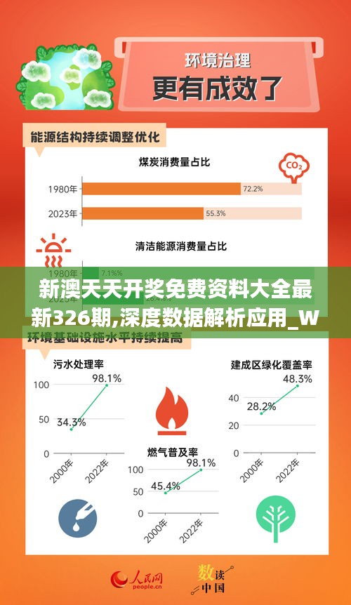 新奥天天免费资料公开,动态词语解释落实_储蓄版86.38