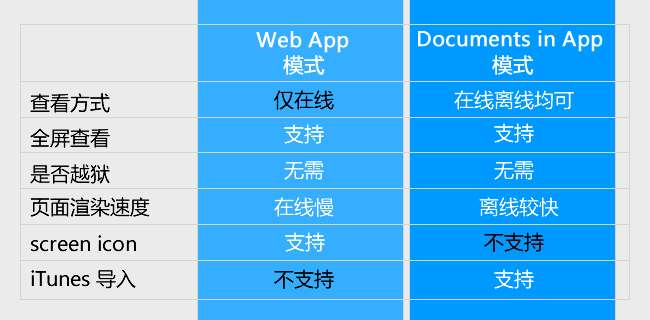 企业宣传片制作 第116页