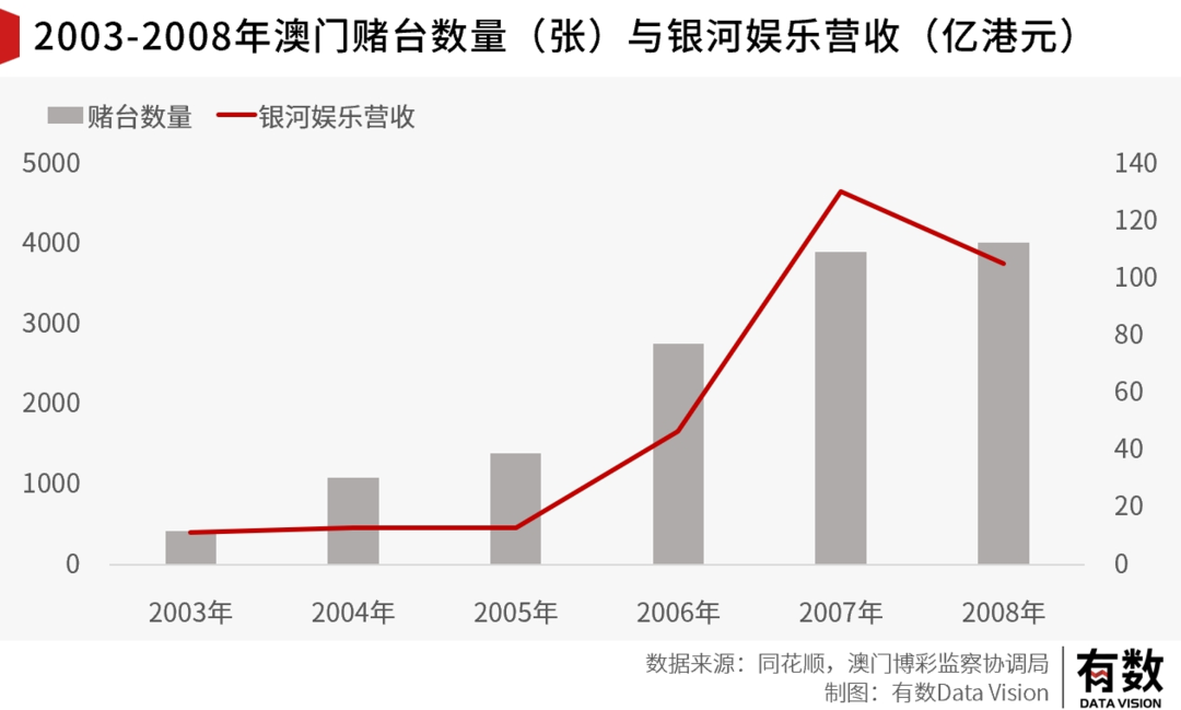 澳门内部最精准免费资料,实地分析数据设计_2DM78.35