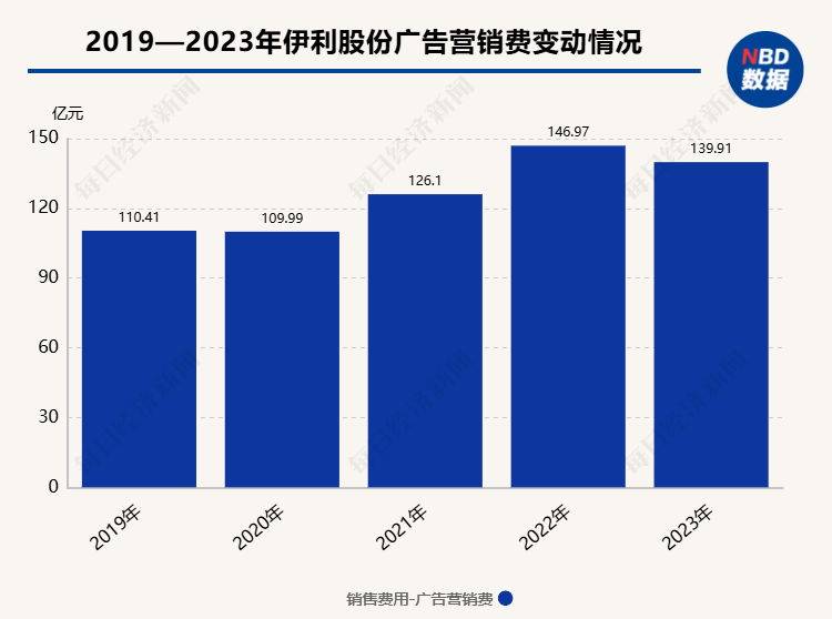 新2024年澳门开奖结果,理论解答解析说明_Elite23.176