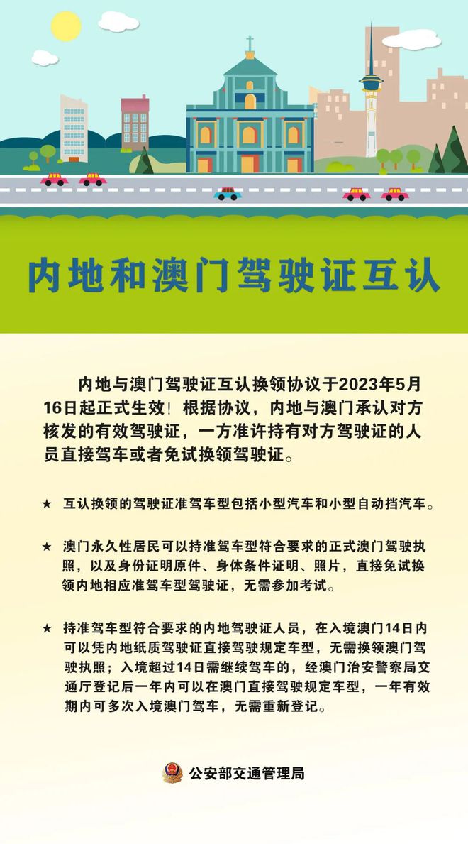 新澳门免费资料最准的,定制化执行方案分析_纪念版53.295