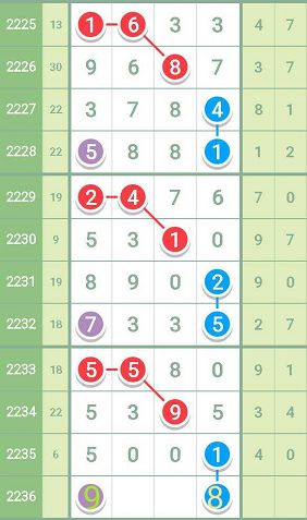 最准一肖一码一一中一特,最新答案解释落实_Prestige90.639