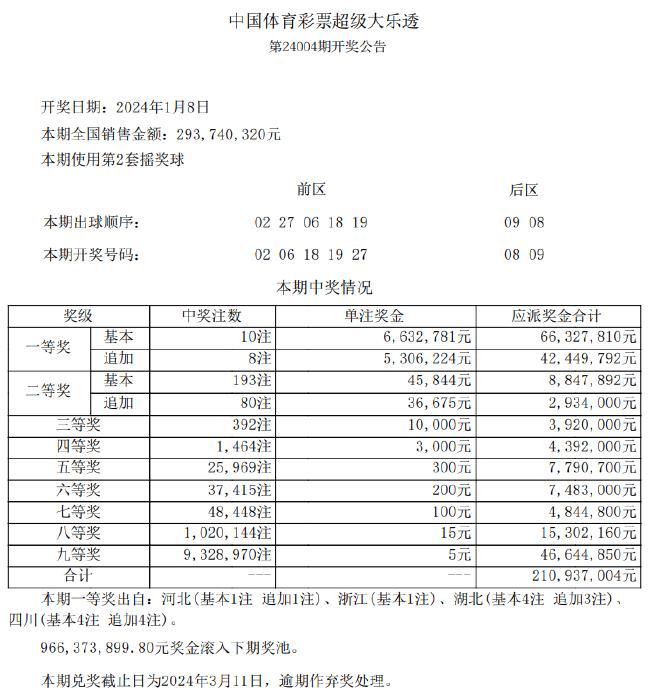 新澳天天开奖免费资料,详细解读落实方案_C版12.214